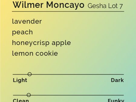 Wilmer Moncayo - Gesha Lot 7 For Discount