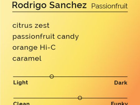 Rodrigo Sanchez - Passionfruit For Sale