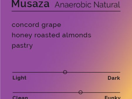 Musaza - Anaerobic Natural Supply