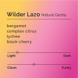 Wilder Lazo - Natural Gesha Discount