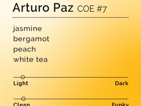 Arturo Paz - COE #7 on Sale