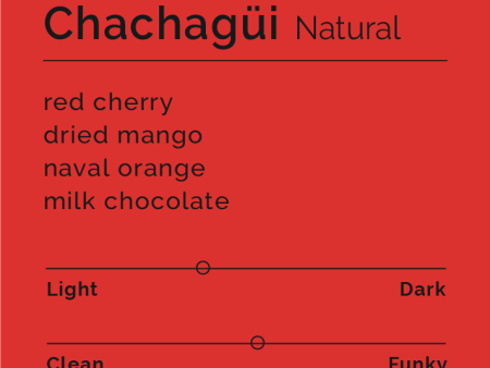 Chachagüi - Natural Online now