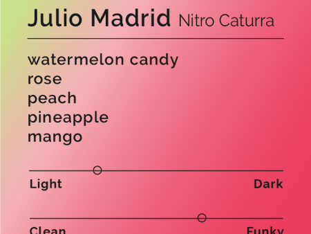 Julio Madrid - Nitro Caturra Online Sale