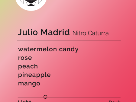 Julio Madrid - Nitro Caturra For Discount