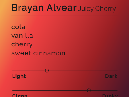 Brayan Alvear - Juicy Cherry Cheap