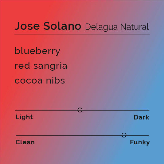 Jose Solano - Delagua Natural Cheap