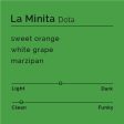 La Minita - Dota Supply