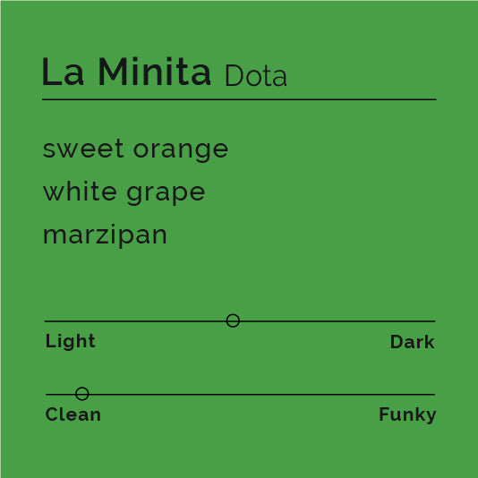 La Minita - Dota Supply