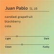 Juan Pablo - SL 28 For Cheap