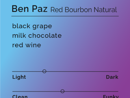 Benjamin Paz - Red Bourbon Natural on Sale