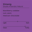 Ximeng - Double Anaerobic Natural Online