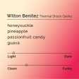 Wilton Benitez - Thermal Shock Gesha For Cheap