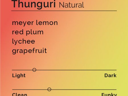 Thunguri - Natural Online Sale