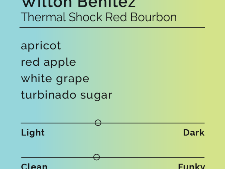 Wilton Benitez - Thermal Shock Red Bourbon For Cheap